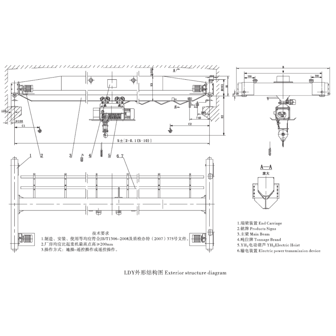 圖片關(guān)鍵詞 圖片關(guān)鍵詞