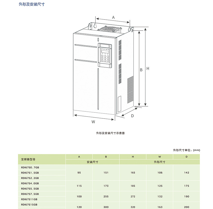 圖片關鍵詞 圖片關鍵詞