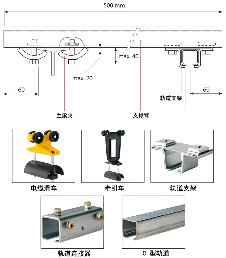 圖片關(guān)鍵詞 圖片關(guān)鍵詞